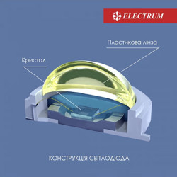 Kvant-30 квадрат 30W 4000K IP40 2400Lm світильник накладний (нейтральне світло)
