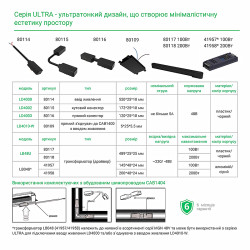 LB048-200 блок живлення для трекових світильників 200W 48V AC